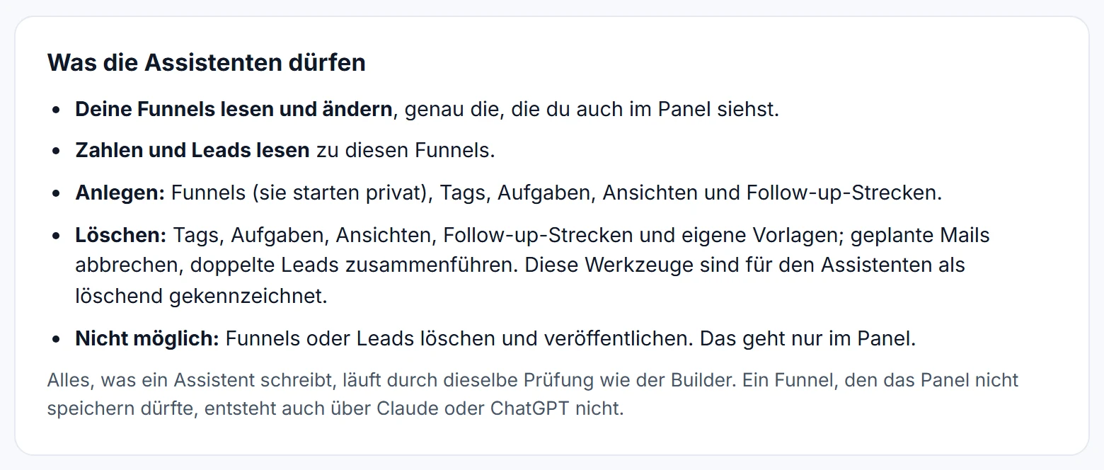 Der Abschnitt Was die Assistenten dürfen auf der Seite KI-Assistenten: lesen und ändern, anlegen, löschen und was nicht möglich ist