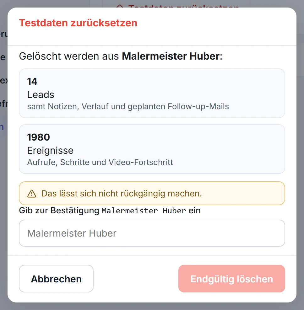 Das Bestätigungsfenster Testdaten zurücksetzen mit der Zahl der Leads und Ereignisse, dem Warnhinweis und dem Eingabefeld